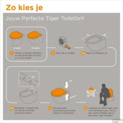 Toiletzitting Tiger Elvas Duroplast Softclose Wit -Zalig Baden Verkoopwinkel 250920646 sfeer 2
