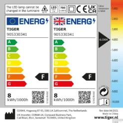 LED Spiegel Verlichting Tiger Aurel 4000K 40 Cm Chroom -Zalig Baden Verkoopwinkel 4008919053403 9