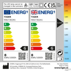 Spiegel Verlichting Tiger Ancis LED 4000K 40x4x10.5 Cm Mat Chroom -Zalig Baden Verkoopwinkel 4008919067431 10