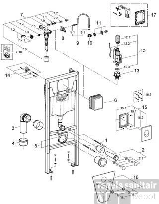 Grohe Rapid Sl Inbouwreservoir Met Skate Bedieningsplaat Chroom 6 Grohe Rapid Sl Inbouwreservoir Met Skate Bedieningsplaat Chroom - Afbeelding 6