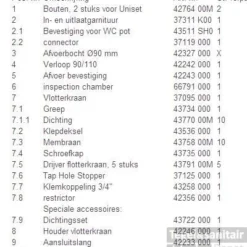 Grohe Rapid Sl Inbouwreservoir Met Skate Bedieningsplaat Chroom 9 Grohe Rapid Sl Inbouwreservoir Met Skate Bedieningsplaat Chroom -Zalig Baden Verkoopwinkel 59932