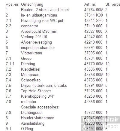 Grohe Rapid Sl Inbouwreservoir Met Skate Bedieningsplaat Chroom 4 Grohe Rapid Sl Inbouwreservoir Met Skate Bedieningsplaat Chroom - Afbeelding 4