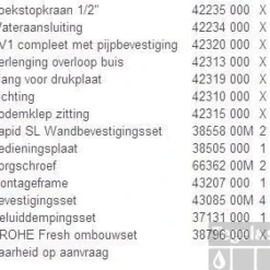 Grohe Rapid Sl Inbouwreservoir Met Skate Bedieningsplaat Chroom 10 Grohe Rapid Sl Inbouwreservoir Met Skate Bedieningsplaat Chroom -Zalig Baden Verkoopwinkel 59933