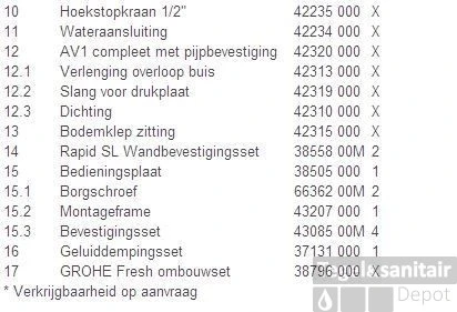 Grohe Rapid Sl Inbouwreservoir Met Skate Bedieningsplaat Chroom 5 Grohe Rapid Sl Inbouwreservoir Met Skate Bedieningsplaat Chroom - Afbeelding 5