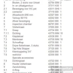 Grohe Rapid Sl Inbouwreservoir Met Skate Cosmopolitan Bed.plaat Chroom 7 Grohe Rapid Sl Inbouwreservoir Met Skate Cosmopolitan Bed.plaat Chroom -Zalig Baden Verkoopwinkel 59940