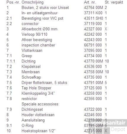 Grohe Rapid Sl Inbouwreservoir Met Skate Cosmopolitan Bed.plaat Chroom 3 Grohe Rapid Sl Inbouwreservoir Met Skate Cosmopolitan Bed.plaat Chroom - Afbeelding 3