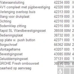 Grohe Rapid Sl Inbouwreservoir Met Skate Cosmopolitan Bed.plaat Chroom 8 Grohe Rapid Sl Inbouwreservoir Met Skate Cosmopolitan Bed.plaat Chroom -Zalig Baden Verkoopwinkel 59941