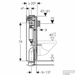 Geberit Gis Easy Omega Inbouwreservoir H90 Front/planchetbediening -Zalig Baden Verkoopwinkel 77526