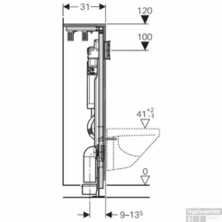 Geberit Gis Easy Omega Inbouwreservoir H90xb70 Front/planchetbed. -Zalig Baden Verkoopwinkel 77529
