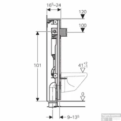 Geberit Gis Easy Omega Inbouwreservoir H120 Frontbediening -Zalig Baden Verkoopwinkel 77532