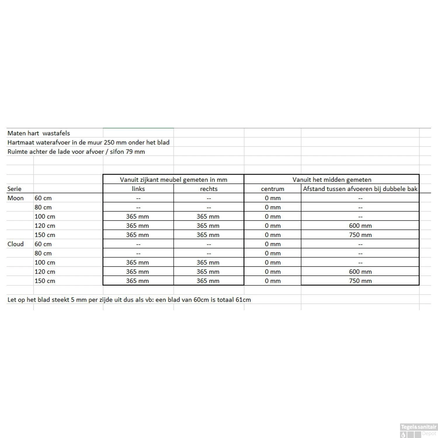 Badkamermeubel Solid Surface BWS Oslo 100x46 Cm Midden Wood Dark Brown (met 1 Kraangat) 6 Badkamermeubel Solid Surface BWS Oslo 100x46 Cm Midden Wood Dark Brown (met 1 Kraangat) - Afbeelding 6