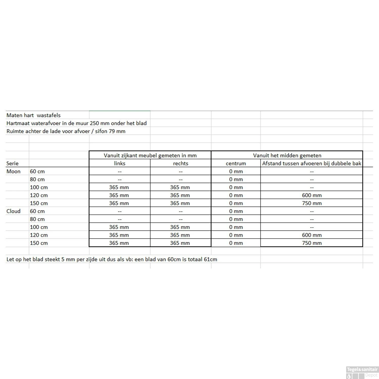 Badkamermeubel Solid Surface BWS Oslo 120x46 Cm Midden Mat Antraciet (0 Kraangaten) 6 Badkamermeubel Solid Surface BWS Oslo 120x46 Cm Midden Mat Antraciet (0 Kraangaten) - Afbeelding 6