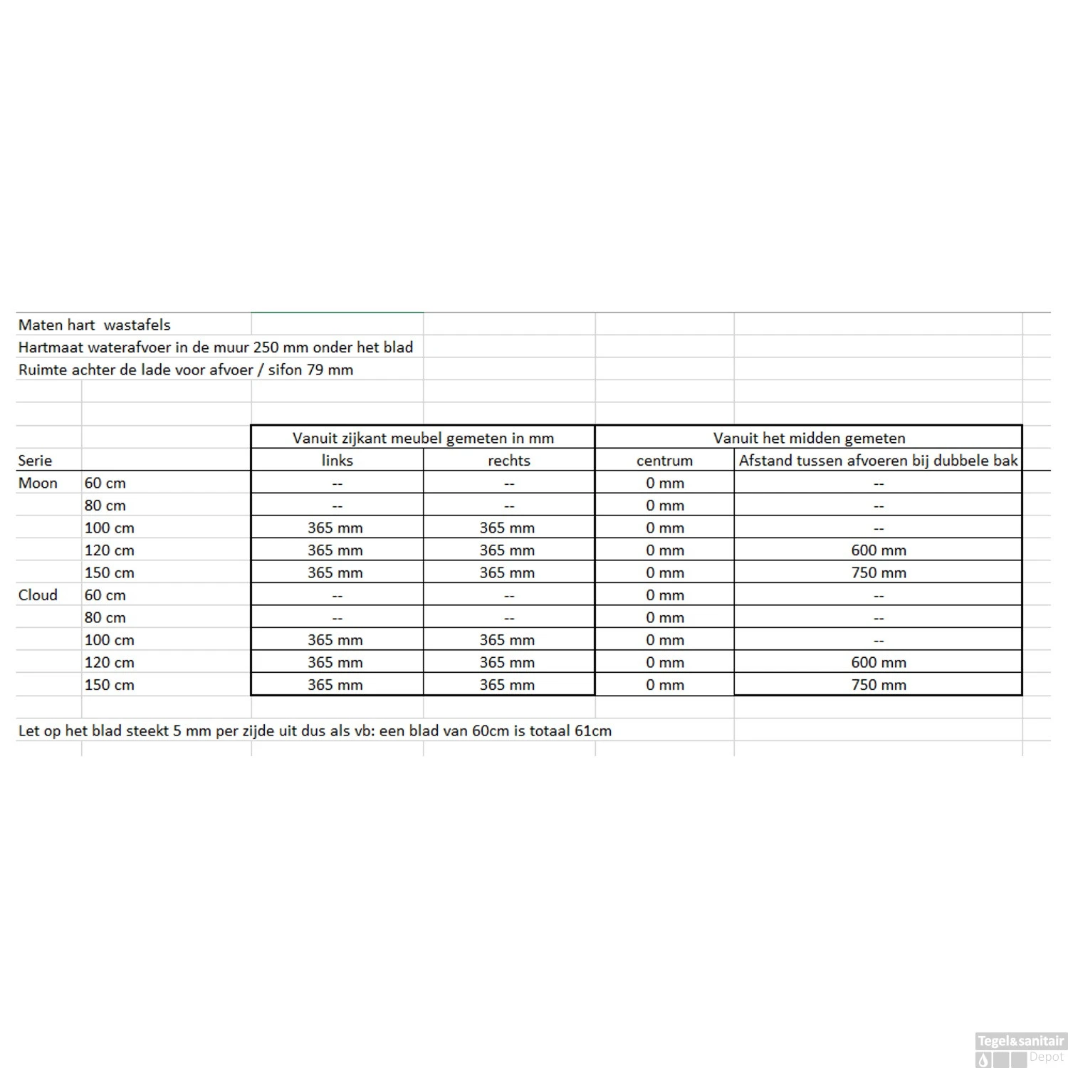 Badkamermeubel Solid Surface BWS Oslo 150x46 Cm Links Mat Wit (zonder Kraangaten) 6 Badkamermeubel Solid Surface BWS Oslo 150x46 Cm Links Mat Wit (zonder Kraangaten) - Afbeelding 6