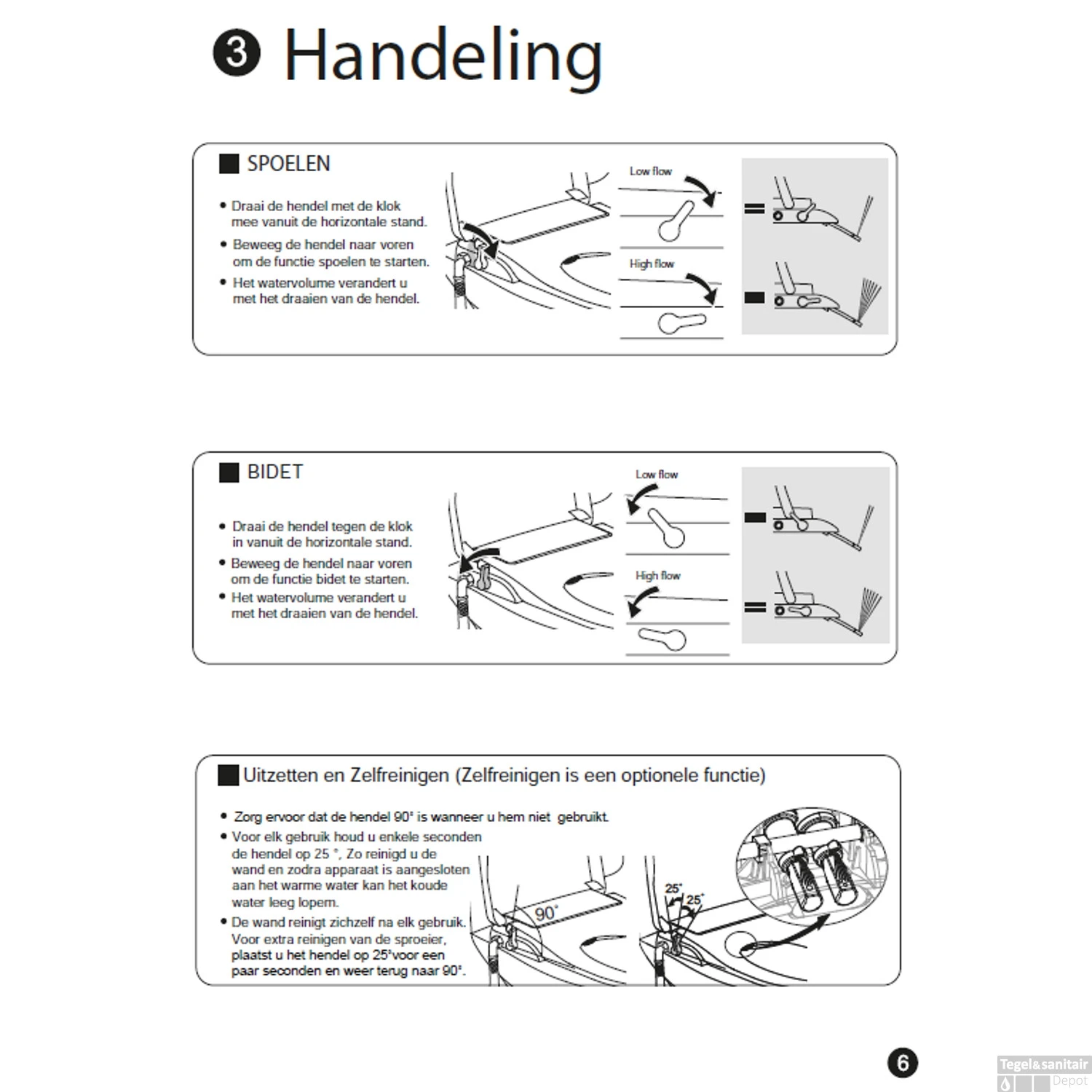 BWS Douche WC Zitting Luxe Stroomloos Met Sproeier Wit - Afbeelding 10