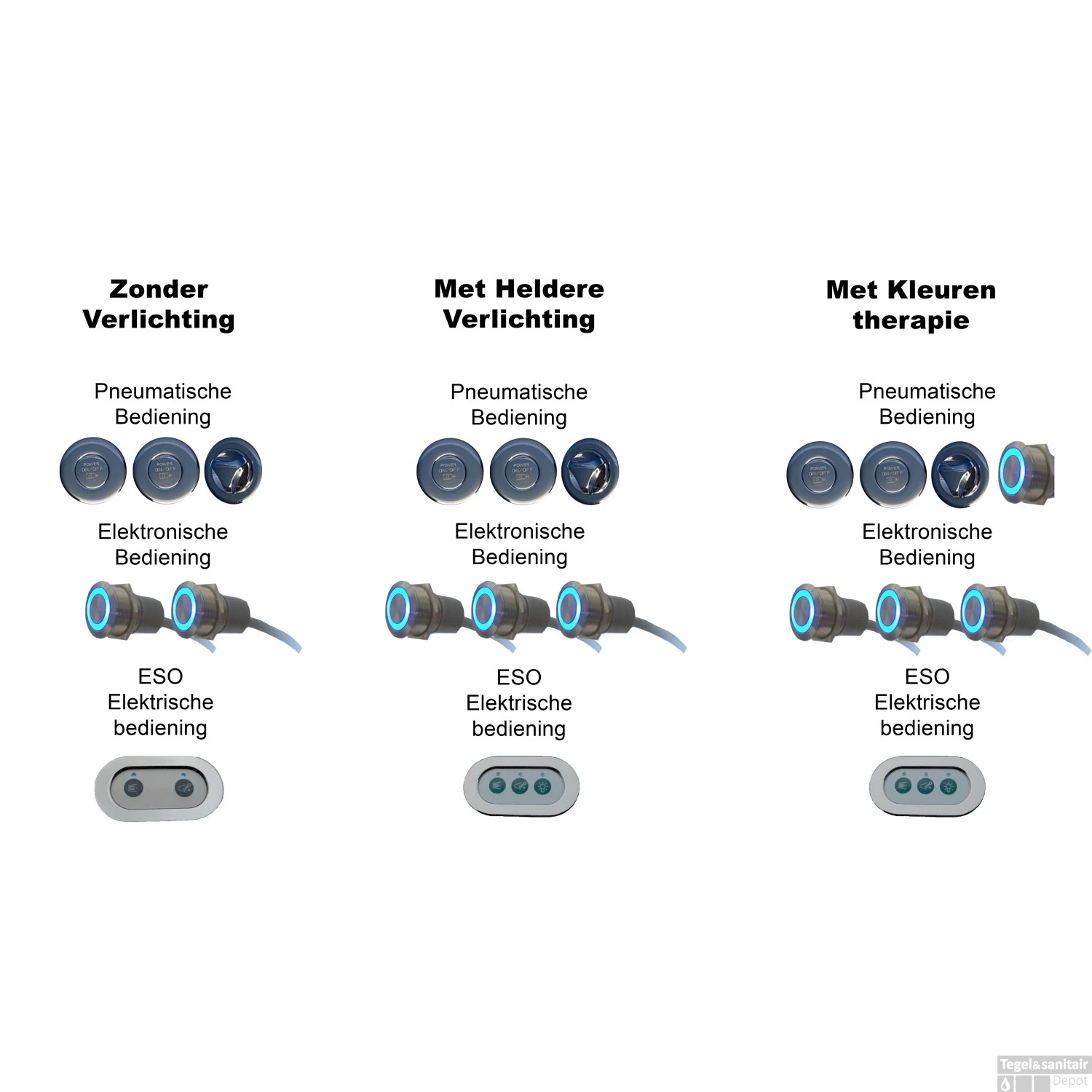 Whirlpool Boss & Wessing Dahlia 180x80 Cm Dubbel Systeem 2 Whirlpool Boss & Wessing Dahlia 180x80 Cm Dubbel Systeem - Afbeelding 2