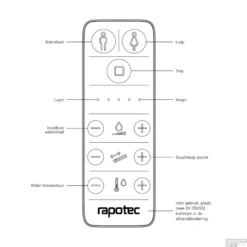 Douche WC RapoWash Basic Met Bidetspoeler En Afstandsbediening Rimless Wit -Zalig Baden Verkoopwinkel douche wc rapowash basic met bidetspoeler en afstandsbediening rimless wit deatail8