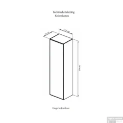 Kolomkast Sanicare Q4/Q15 1 Soft-Closing Deur 160x33,5x32 Cm Hoogglans Wit -Zalig Baden Verkoopwinkel kolomkast sanicare q15 1 soft closing deur 160x33 5x32 cm tech