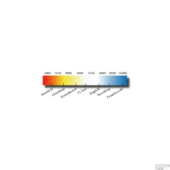 Spiegelverlichting Sanicare LED Parijs 5 Watt 30 Cm Chroom -Zalig Baden Verkoopwinkel spiegelverlichting sanicare parijs 30cm kleurenoverzicht