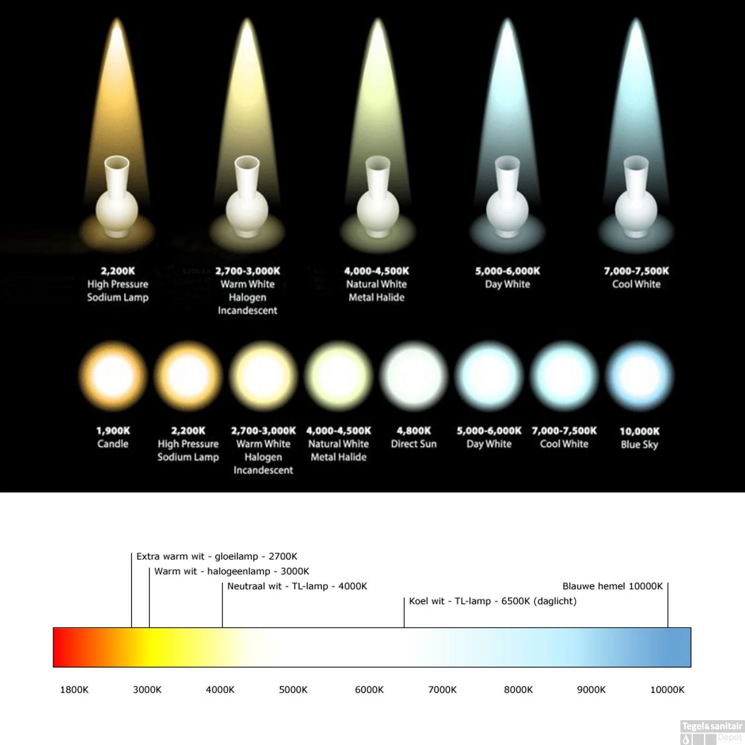 Spiegel Verlichting Tiger Eros LED 4000K 40 Cm Chroom 7 Spiegel Verlichting Tiger Eros LED 4000K 40 Cm Chroom - Afbeelding 7